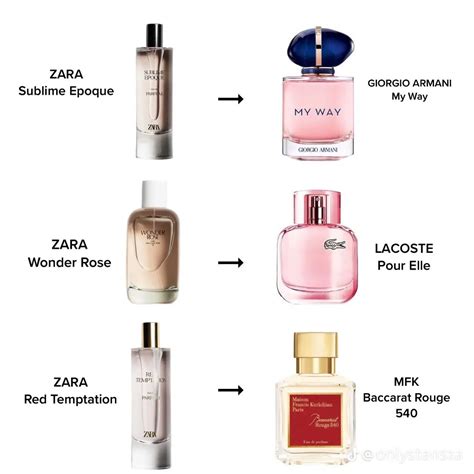 zara vanilla perfume dupe|zara perfume dupes olympea.